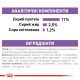 Royal Canin Sterilised Loaf Вологий корм для дорослих стерилізованих котів (паштет) 85г 12шт