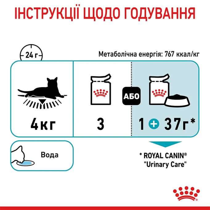Royal Canin Urinary Care Gravi Вологий корм для підтримання здоров’я сечовивідних шляхів дорослих котів (шматочки у соусі) 85г 12шт