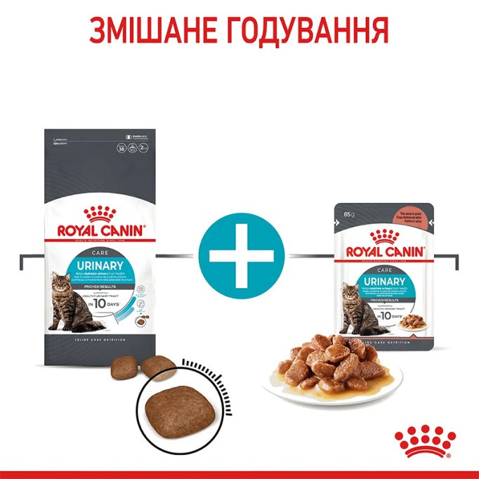 Royal Canin Urinary Care Gravi Вологий корм для підтримання здоров’я сечовивідних шляхів дорослих котів (шматочки у соусі) 85г 12шт