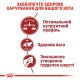Royal Canin Fit 32 Сухий корм для дорослих котів, що бувають на вулиці 2кг
