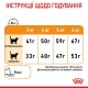 Royal Canin Hair & Skin Care Сухий корм для підтримання здоров’я шкіри та шерсті дорослих котів 4 кг