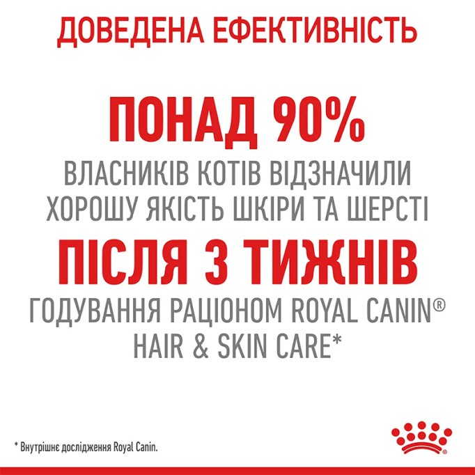 Royal Canin Hair & Skin Care Сухий корм для підтримання здоров’я шкіри та шерсті дорослих котів 2 кг