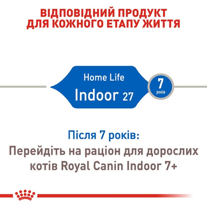 Royal Canin Indoor 27 Сухий корм для дорослих домашніх котів 400 г
