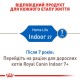 Royal Canin Indoor 27 Сухий корм для дорослих домашніх котів 400 г