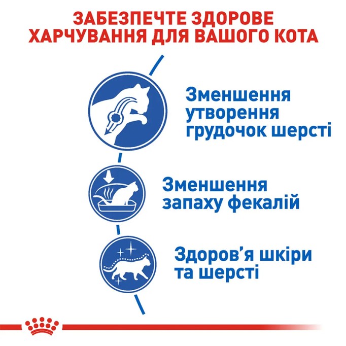 Royal Canin Indoor Long Hair Сухий корм для дорослих домашніх котів з довгою шерстю 2 кг