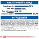 Royal Canin Indoor Long Hair Сухий корм для дорослих домашніх котів з довгою шерстю 2 кг