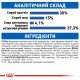 Royal Canin Indoor Long Hair Сухий корм для дорослих домашніх котів з довгою шерстю 400 г