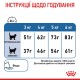 Royal Canin Light Weight Care Сухий корм для дорослих котів схильних до зайвої ваги 400г