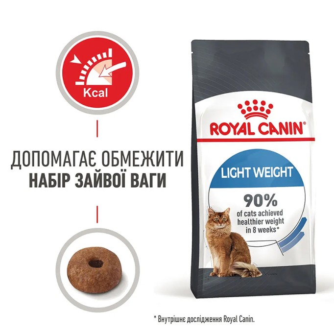 Royal Canin Light Weight Care Сухий корм для дорослих котів схильних до зайвої ваги 400 г