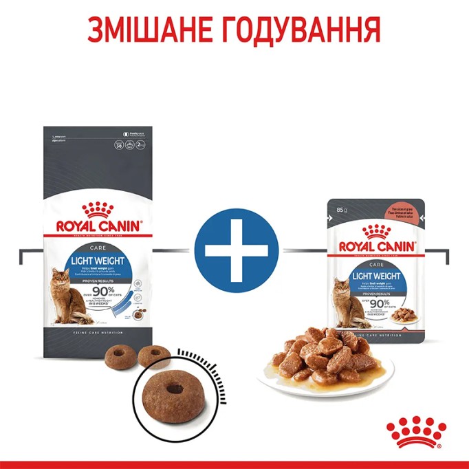 Royal Canin Light Weight Care Сухий корм для дорослих котів схильних до зайвої ваги 1.5 кг