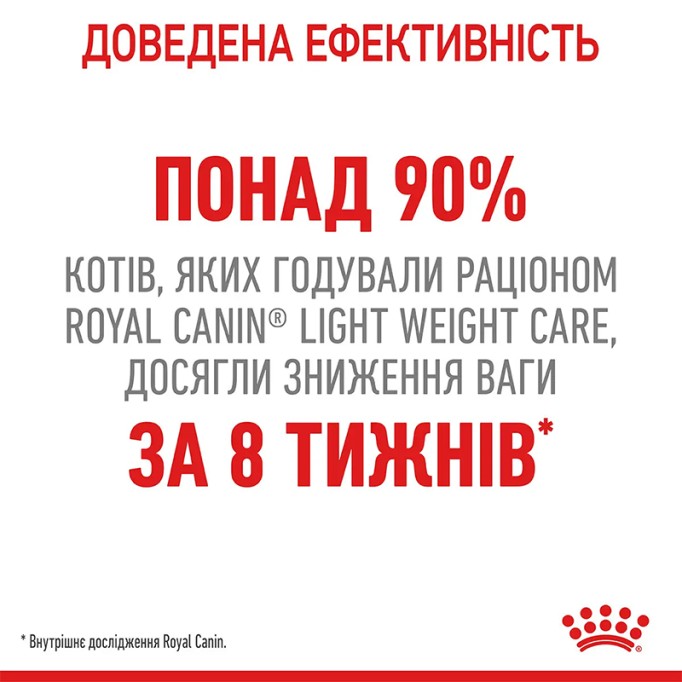 Royal Canin Light Weight Care Сухий корм для дорослих котів схильних до зайвої ваги 1.5 кг