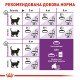 Royal Canin Sensible 33 Сухий корм для дорослих котів з чутливою травною системою 400 г