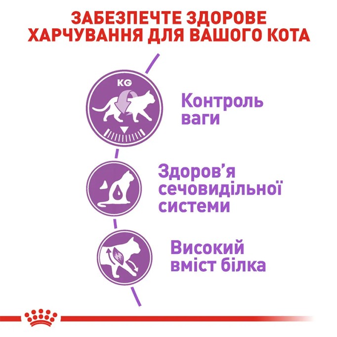 Royal Canin Sterilised 37 Сухий корм для дорослих стерилізованих котів 2 кг