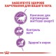 Royal Canin Sterilised 7+ Сухий корм для дорослих стерилізованих котів старше 7 років 10 кг