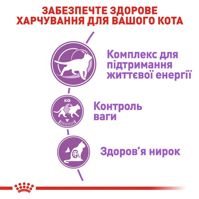 Royal Canin Sterilised 7+ Сухий корм для дорослих стерилізованих котів старше 7 років 400 г