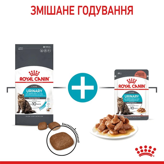 Royal Canin Urinary Care Сухий корм для підтримання здоров’я сечовивідних шляхів дорослих котів 2 кг