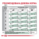 Royal Canin Diabetic Дієтичний сухий корм для дорослих котів при цукровому діабеті 400г
