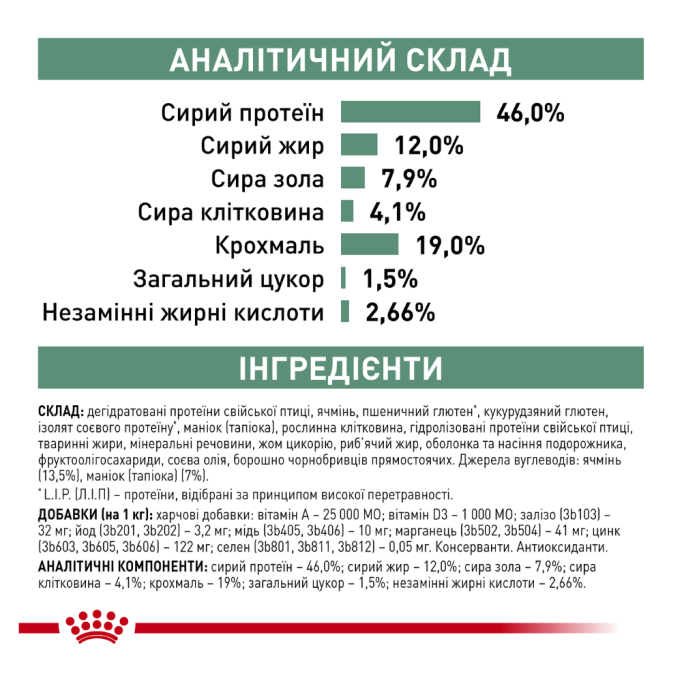Royal Canin Diabetic Дієтичний сухий корм для дорослих котів при цукровому діабеті 1,5кг