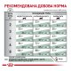 Royal Canin Diabetic Дієтичний сухий корм для дорослих котів при цукровому діабеті 1,5кг