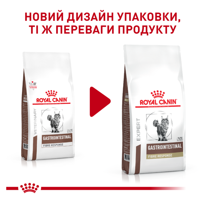 Royal Canin Gastrointestinal Fibre Response Feline Дієтичний сухий корм для дорослих котів при порушеннях травлення 2кг