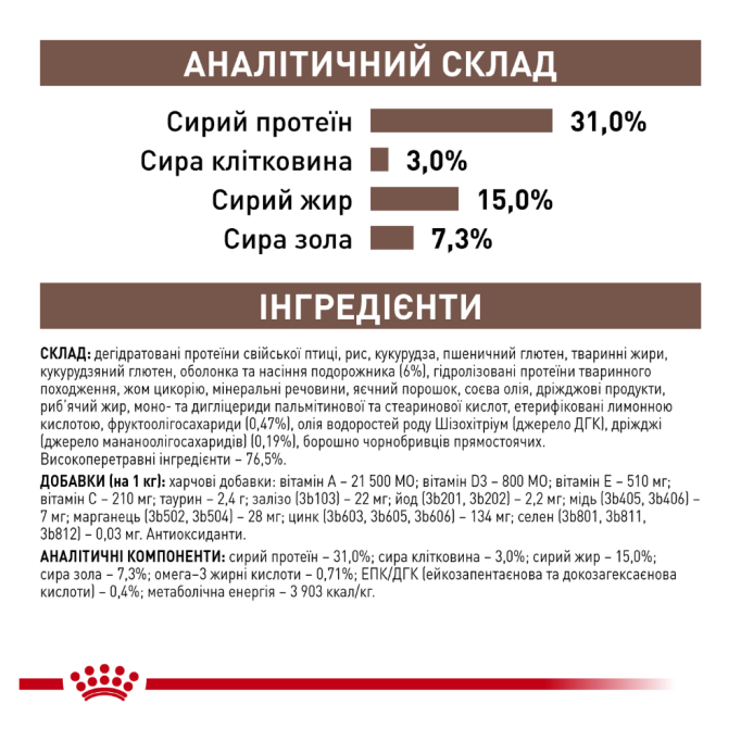 Royal Canin Gastrointestinal Fibre Response Feline Дієтичний сухий корм для дорослих котів при порушеннях травлення 2кг
