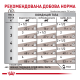 Royal Canin Gastrointestinal Fibre Response Дієтичний вологий корм для дорослих котів при порушеннях травлення (в соусі) 85г 12шт