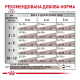 Royal Canin Gastrointestinal Kitten Дієтичний сухий корм для кошенят при розладах травлення 2кг