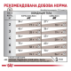 Royal Canin Gastrointestinal Moderate Calorie Feline Дієтичний сухий корм для дорослих котів при панкреатиті та гострих розладах травлення 2кг