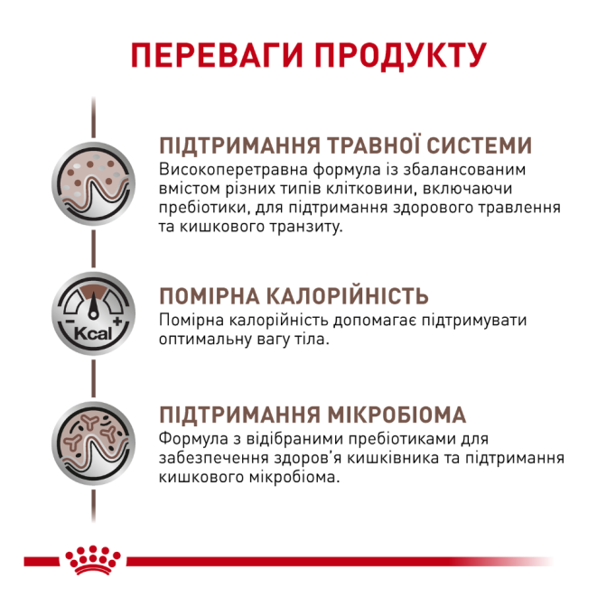 Royal Canin Gastrointestinal Moderate Calorie Feline Дієтичний вологий корм для дорослих котів при порушенні травлення та панкреатиті (в соусі) 85г 12шт