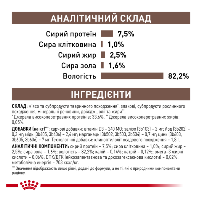 Royal Canin Gastrointestinal Moderate Calorie Feline Дієтичний вологий корм для дорослих котів при порушенні травлення та панкреатиті (в соусі) 85г 12шт