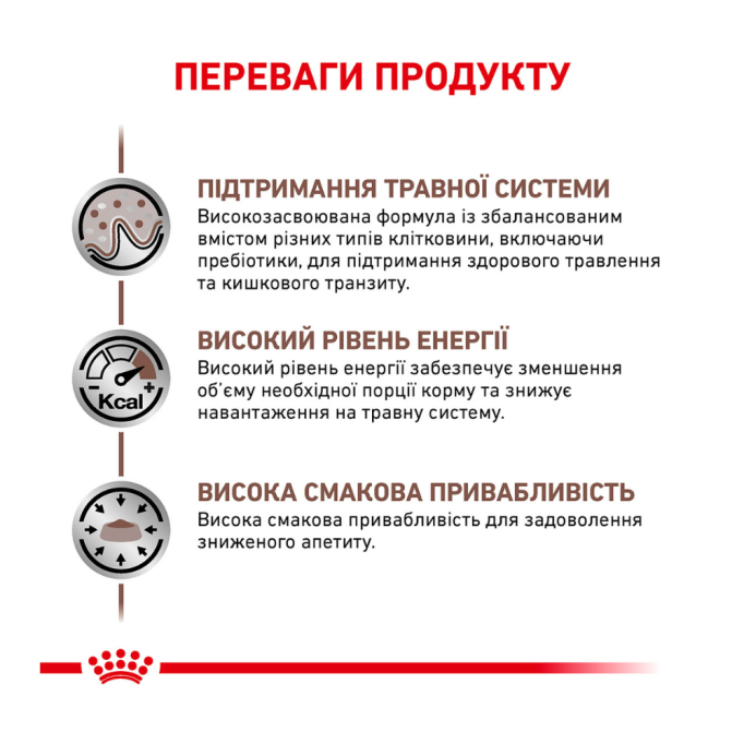 Royal Canin Gastrointestinal Дієтичний сухий корм для дорослих котів при розладах травлення 400г