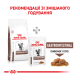 Royal Canin Gastrointestinal Дієтичний сухий корм для дорослих котів при розладах травлення 400г
