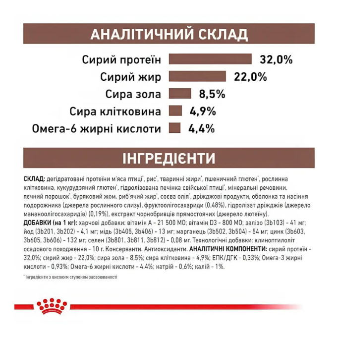 Royal Canin Gastrointestinal Дієтичний сухий корм для дорослих котів при розладах травлення 400г