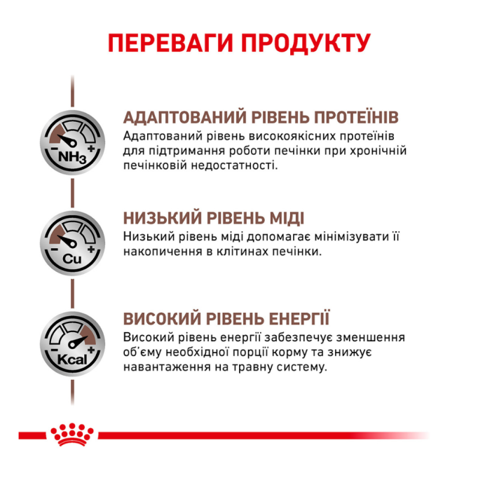 Royal Canin Hepatic Дієтичний сухий корм для дорослих котів при захворюваннях печінки 2кг