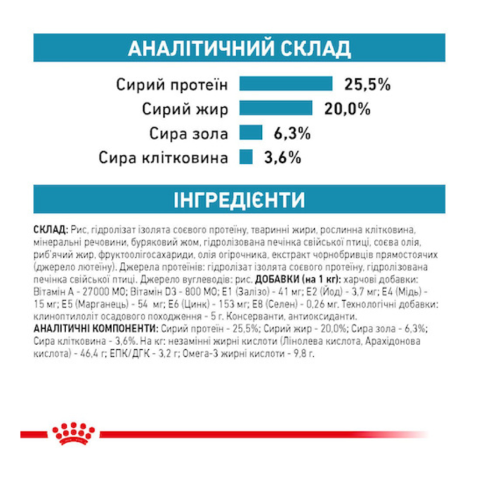 Royal Canin Hypoallergenic Дієтичний сухий корм для дорослих котів при небажаній реакції на корм 2,5кг