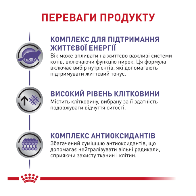 Royal Canin Mature Consult Balance Дієтичний сухий корм для дорослих котів схильних до набору ваги 1,5кг