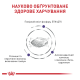 Royal Canin Mature Consult Balance Дієтичний сухий корм для дорослих котів схильних до набору ваги 1,5кг