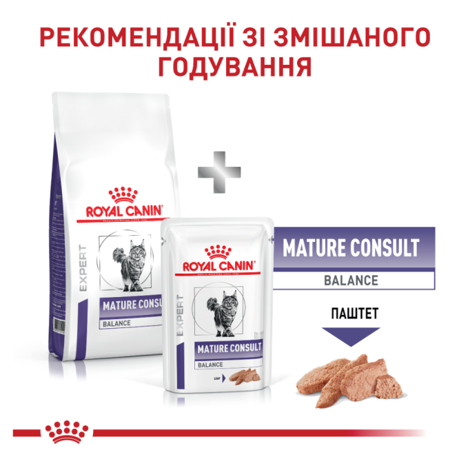 Royal Canin Mature Consult Balance Дієтичний сухий корм для дорослих котів схильних до набору ваги 1,5кг