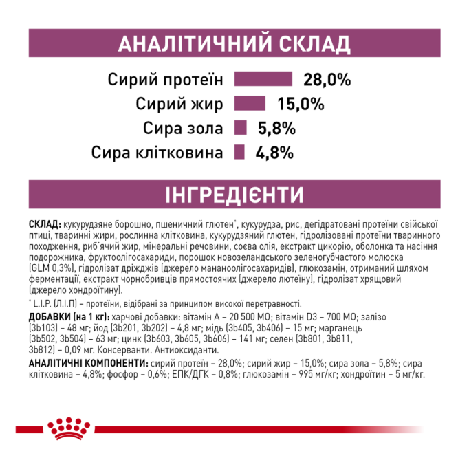 Royal Canin Mobility Дієтичний сухий корм для дорослих котів при захворюваннях опорно-рухового аппарату 2кг