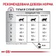 Royal Canin Mobility Дієтичний сухий корм для дорослих котів при захворюваннях опорно-рухового аппарату 2кг