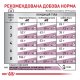 Royal Canin Renal Special Дієтичний сухий корм для дорослих котів із хронічною нирковою недостатністю 400г