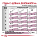 Royal Canin Renal Дієтичний сухий корм для лікування ниркової недостатності у дорослих котів 400г