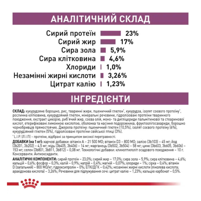 Royal Canin Renal Дієтичний сухий корм для лікування ниркової недостатності у дорослих котів 2кг
