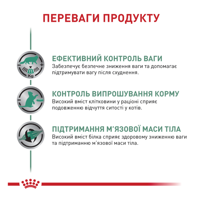 Royal Canin Satiety Weight Management Дієтичний вологий корм для дорослих котів для зниження надлишкової маси тіла (в соусі) 85г 12шт