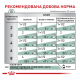 Royal Canin Satiety Weight Management Дієтичний вологий корм для дорослих котів для зниження надлишкової маси тіла (в соусі) 85г 12шт