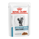 Royal Canin Sensitivity Control Дієтичний вологий корм для котів при небажаній реакції на корм (в соусі) 85г 12шт