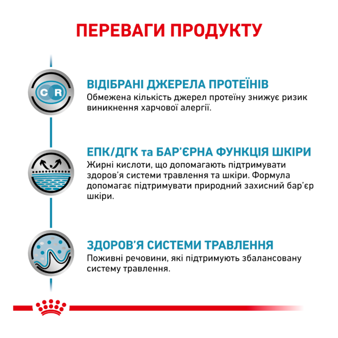 Royal Canin Sensitivity Control Дієтичний вологий корм для котів при небажаній реакції на корм (в соусі) 85г 12шт