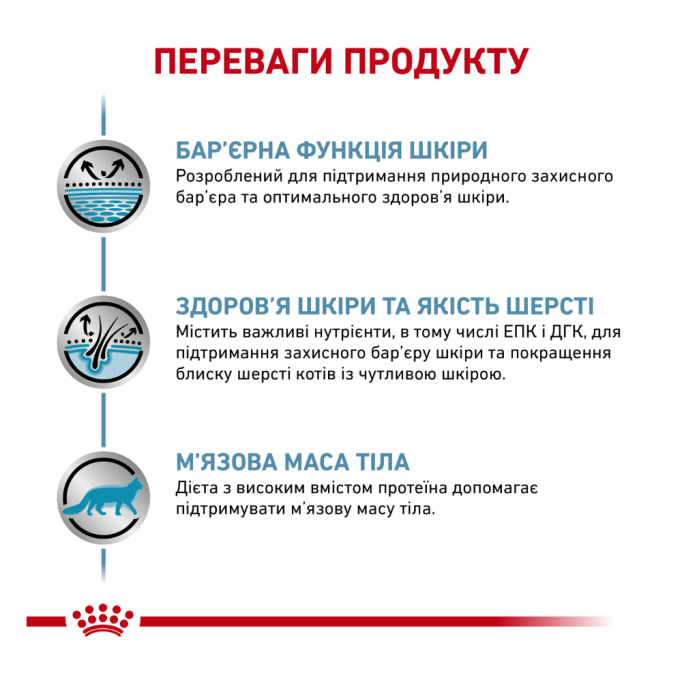 Royal Canin Skin & Coat Feline Дієтичний сухий корм для дорослих котів при дерматозі та випадінні шерсті 3,5кг