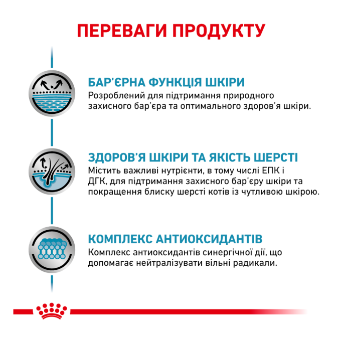 Royal Canin Skin & Coat Дієтичний вологий корм для дорослих котів при дерматозі та випадінні шерсті (в соусі) 85г 12шт