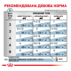 Royal Canin Skin & Coat Дієтичний вологий корм для дорослих котів при дерматозі та випадінні шерсті (в соусі) 85г 12шт
